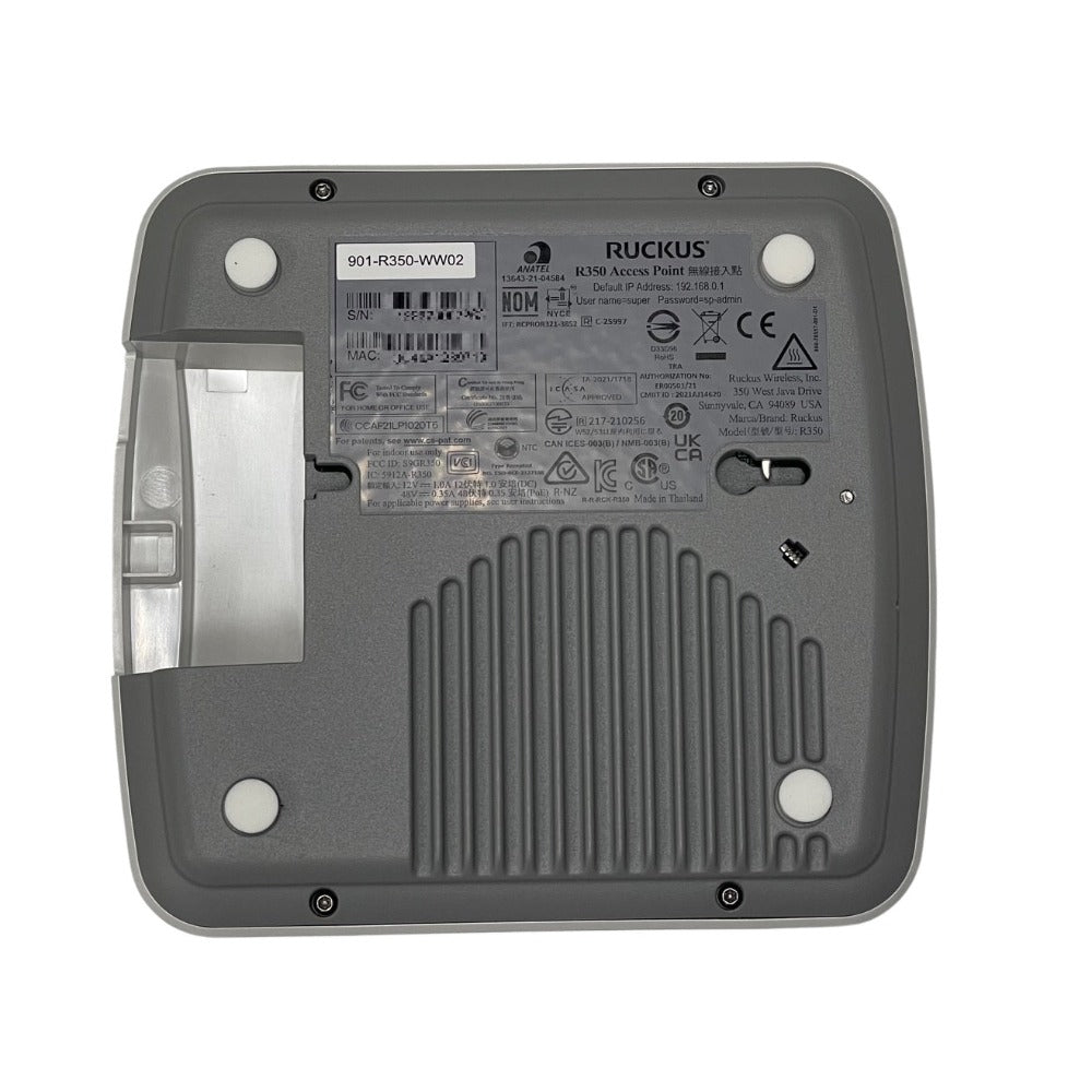 Ruckus-R350-Wireless-Access-Point-Back