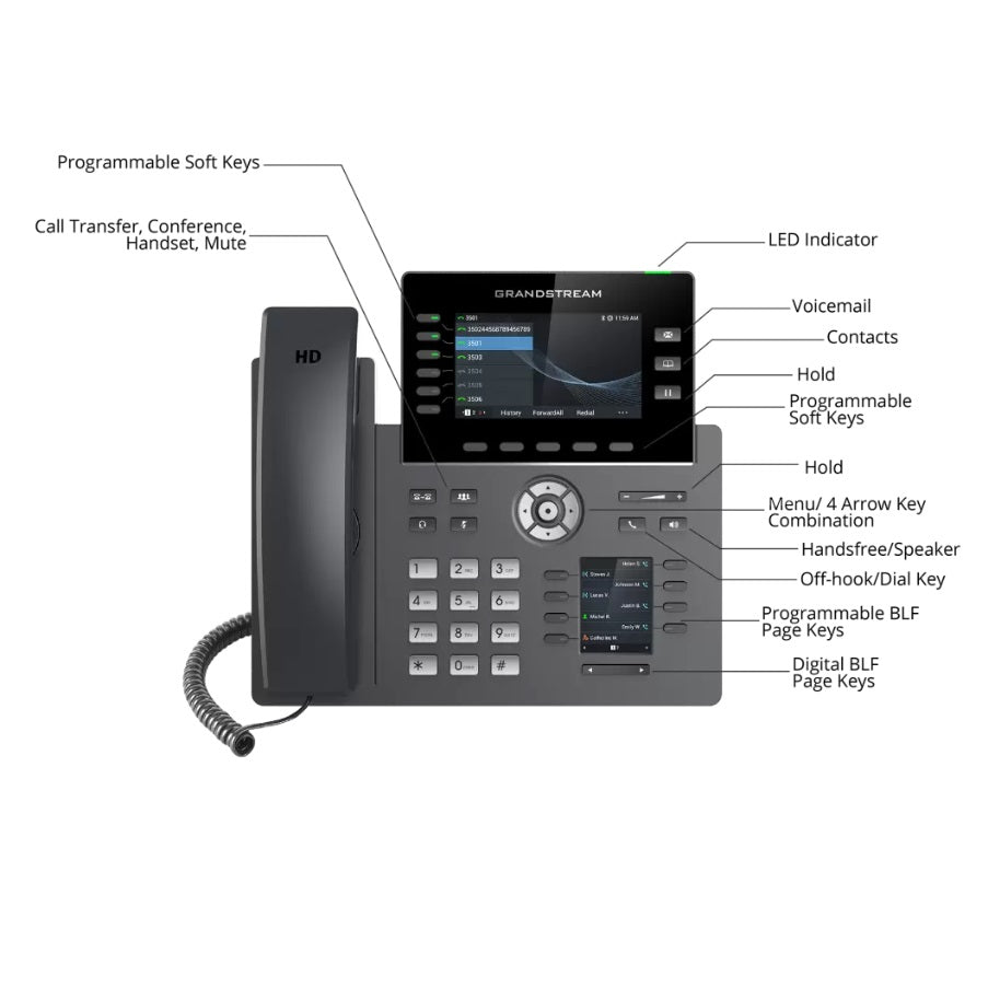 grandstream grp2616 ip phone button details
