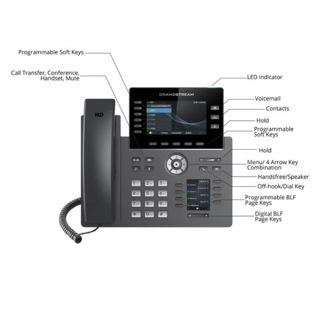 grandstream grp2616 ip phone button details