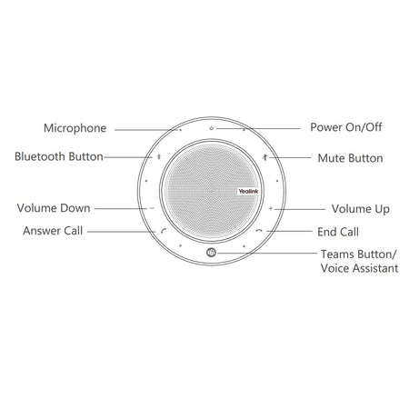 yealink-cp900-portable-bluetooth-speaker-overview