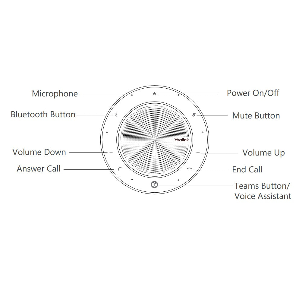 yealink-cp900-portable-speakerphone-with-bt50-button-layout