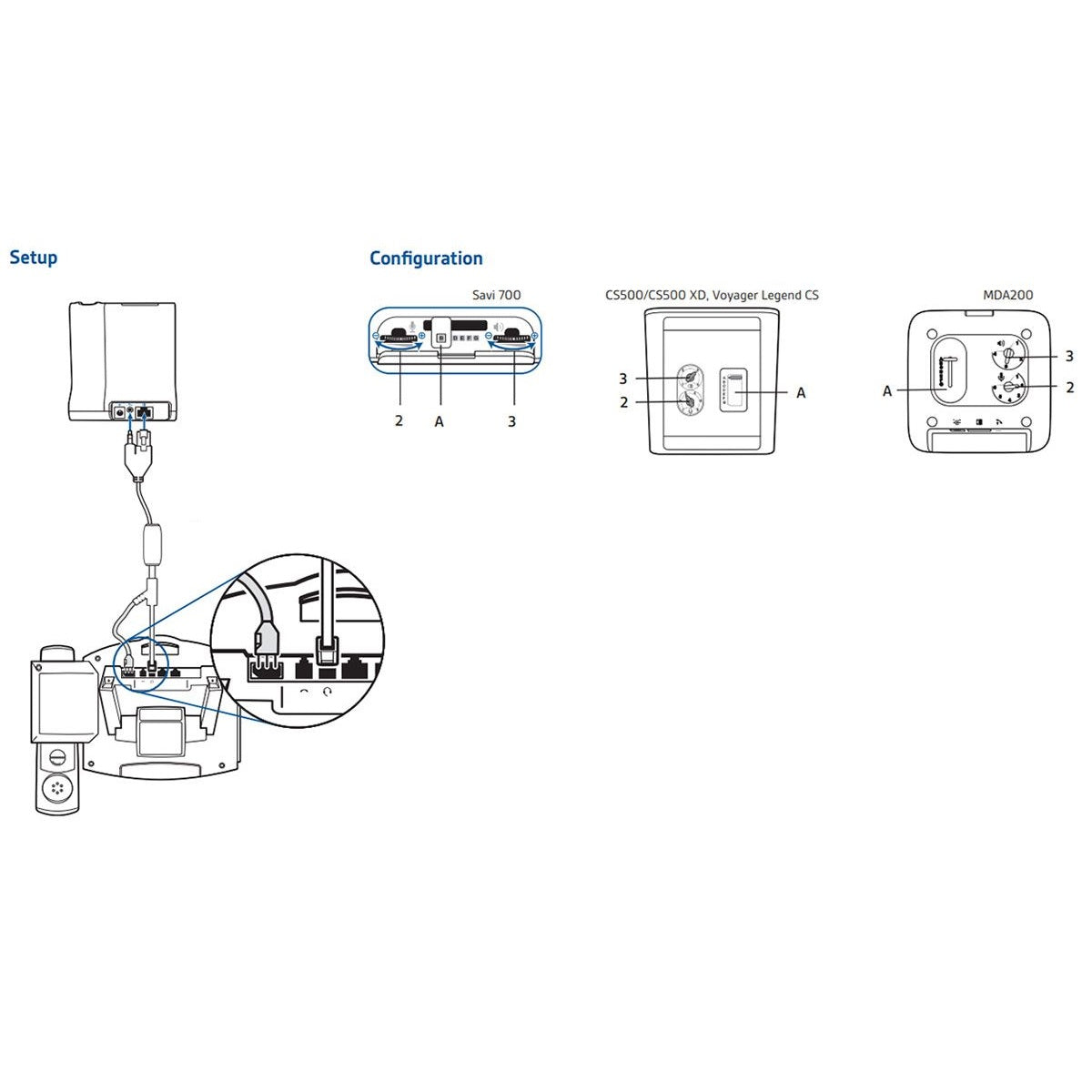 Poly-APP-51-EHS-Cable-Configuration