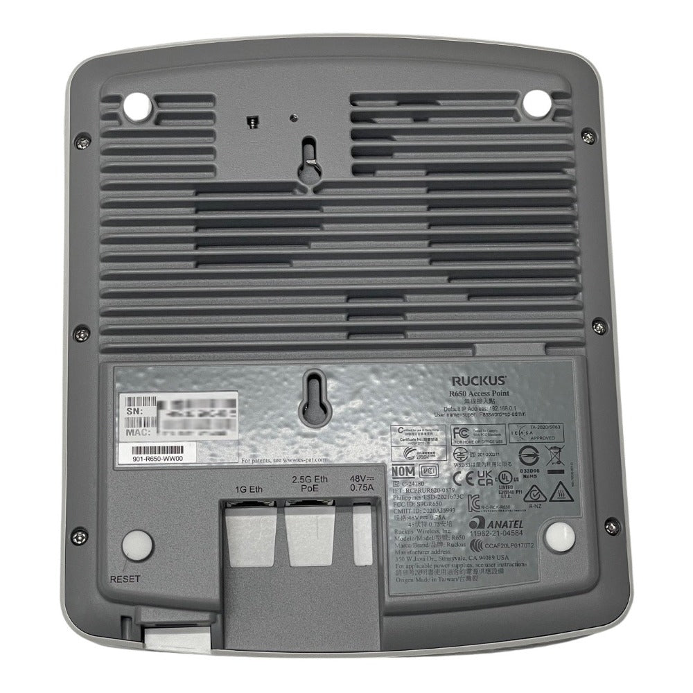 Ruckus R650 Wireless Access Point – Shop4Tele