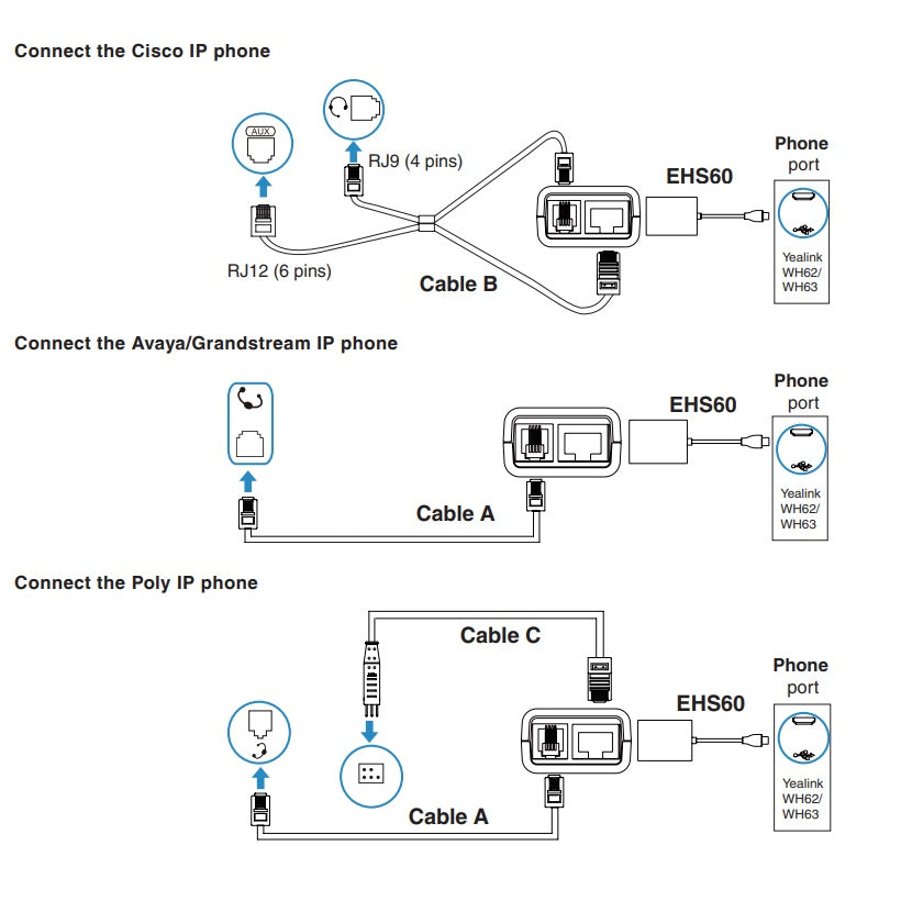 Yealink EHS60 Wireless Headset Adapter (1308019) Shop4Tele
