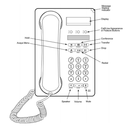 avaya 1403 digital telephone button layout