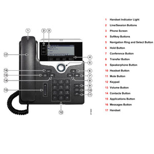 Cisco 7821 IP Phone (CP-7821-K9=) - Shop4Tele