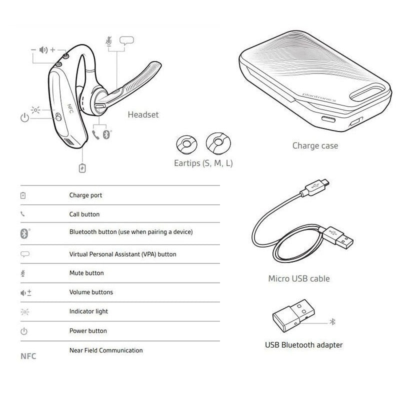 Plantronics Voyager 5200 UC Smart Sensor Bluetooth Headset with BT600  Adapter