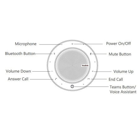 yealink-cp900-portable-speakerphone-with-bt50-button-layout
