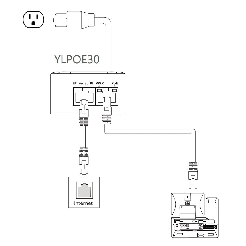 yealink-ylpoe30-poe-power-adapter-overview
